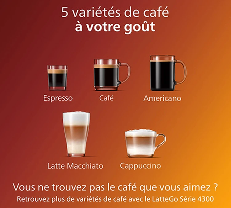 PHILIPS Series 3200 LatteGo Connectée EP3546/70 Garantie 3 Ans 6 PHILIPS Series 3200 LatteGo Connectée EP3546/70 Garantie 3 Ans – Image 4