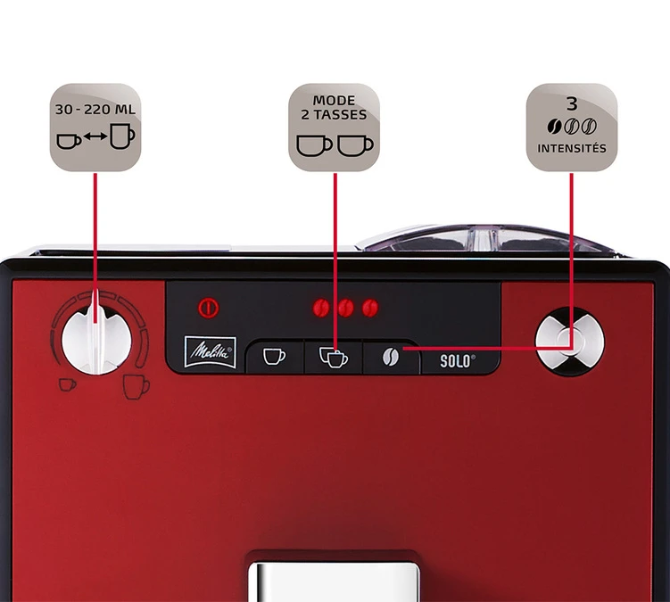 Melitta Caffeo Solo E950-104 Rouge Chili 8 Melitta Caffeo Solo E950-104 Rouge Chili – Image 6