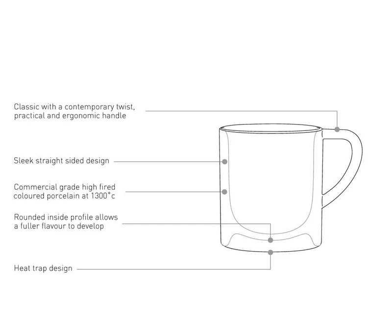 6 Tasses Et Sous-tasses Espresso Bond 8 Cl Blanc - Loveramics 8 6 Tasses Et Sous-tasses Espresso Bond 8 Cl Blanc - Loveramics – Image 6